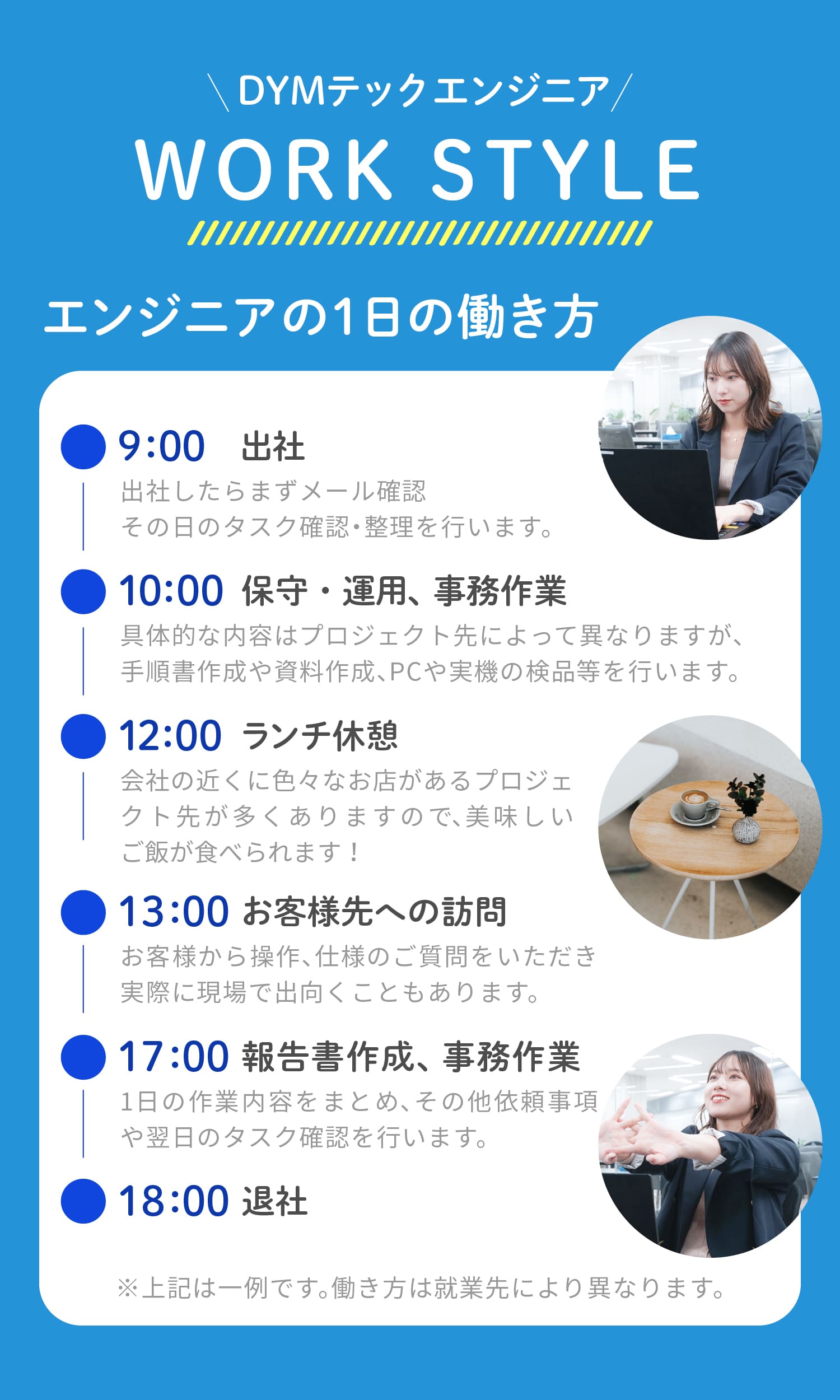 DYMテック ENGINEER WORKSTYLE エンジニアの1日の働き方。9時出社、12時ランチ、17時半退社、18時以降はプライベート