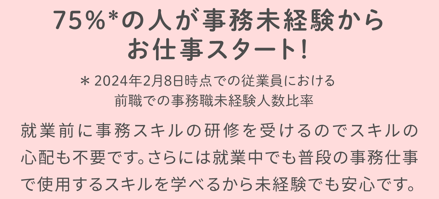 約75%の人が事務職未経験からお仕事スタート！　就職前に事務スキルの研修を受けるのでスキルの心配も不要です。さらには就業中でも普段の事務仕事で使用するスキルを学べるから未経験でも安心です。