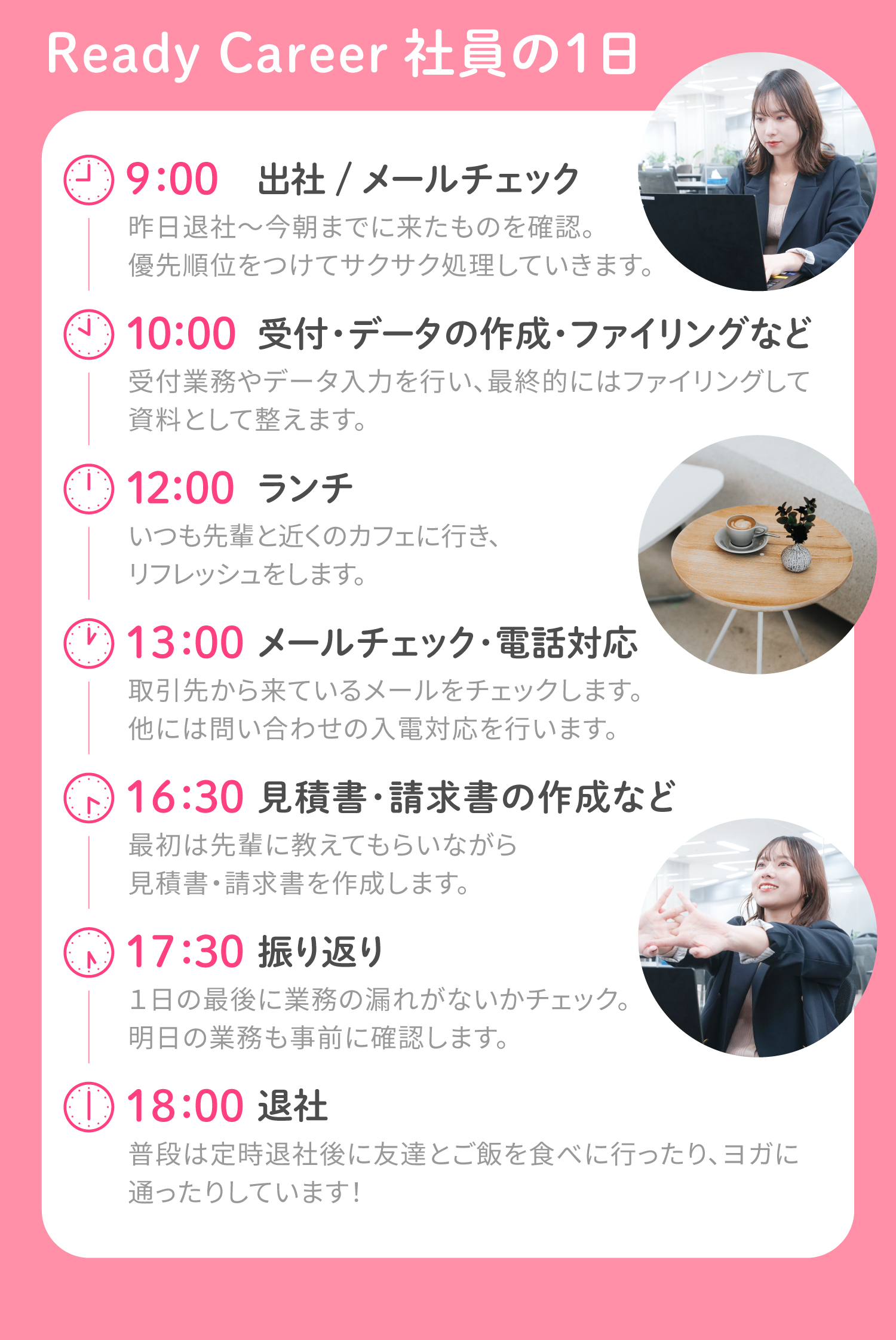 Ready Career社員の1日。9時出社/メールチェック、10時受付・データの作成・ファイリングなど、12時ランチ、13時メールチェック・電話対応、16時半見積書・請求書の作成など、17時半振り返り、18時以降はプライベート