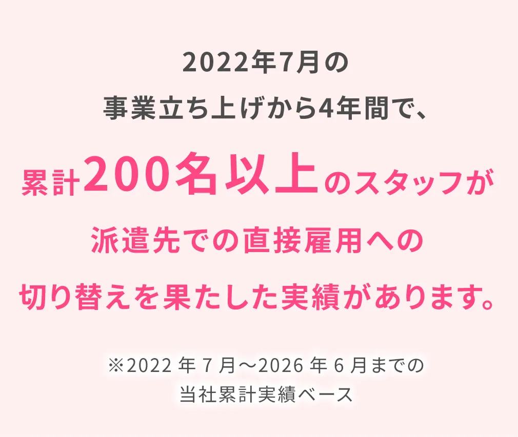 実際に5人に1人が派遣先での正社員化を実現しています。