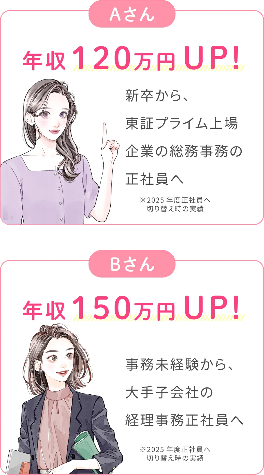 キャリアアップ事例