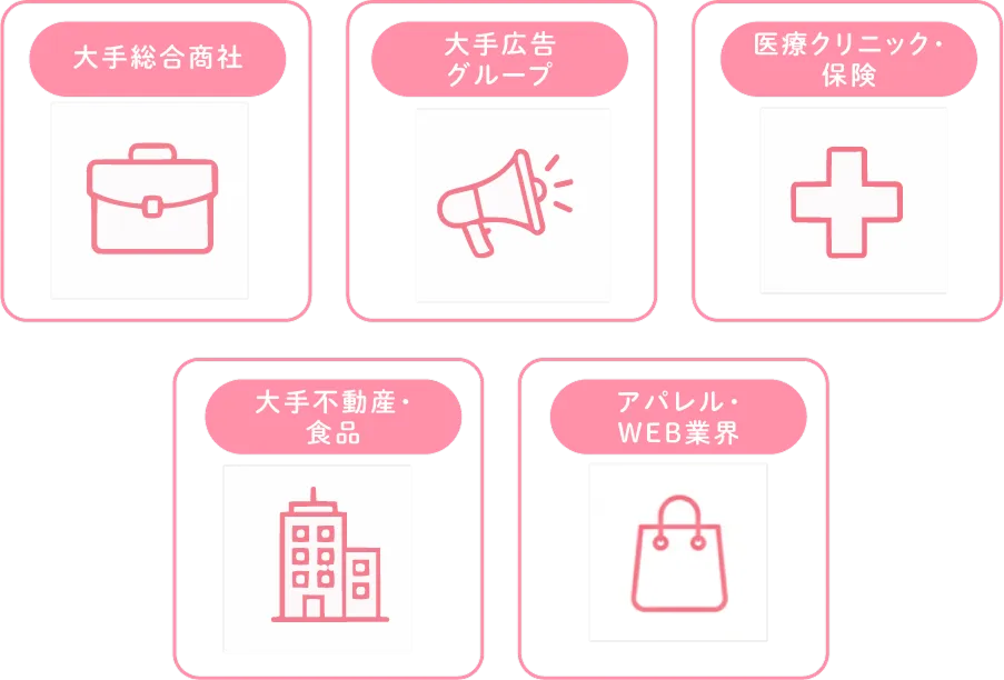就業先企業