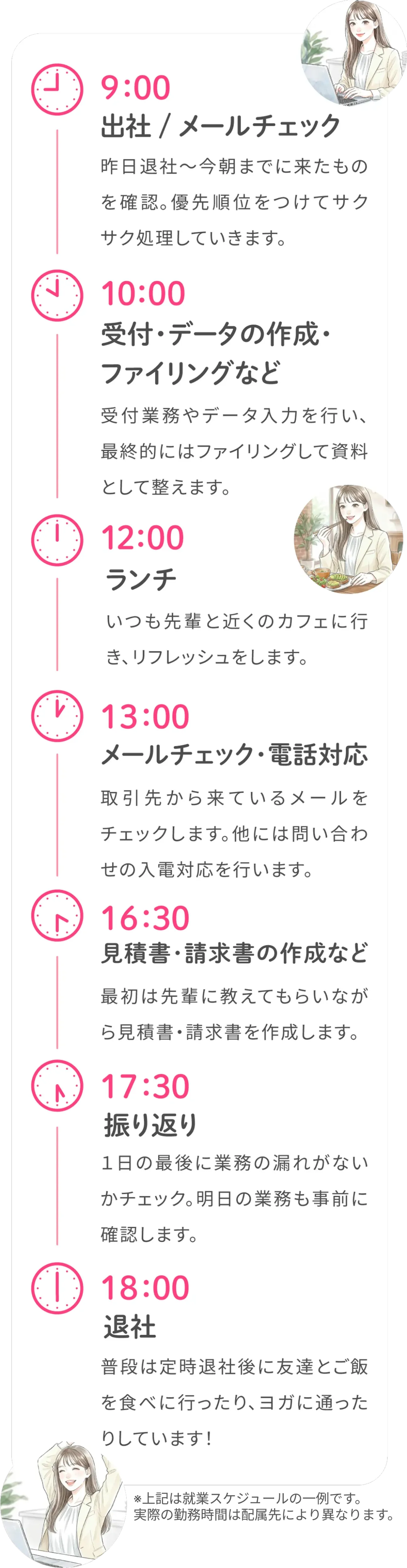 Ready Career 社員の1日